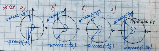 Решение 3. номер 7.92 (страница 224) гдз по алгебре 10 класс Никольский, Потапов, учебник