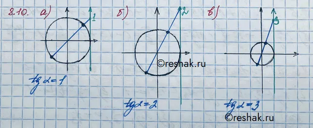 Решение 3. номер 8.10 (страница 238) гдз по алгебре 10 класс Никольский, Потапов, учебник