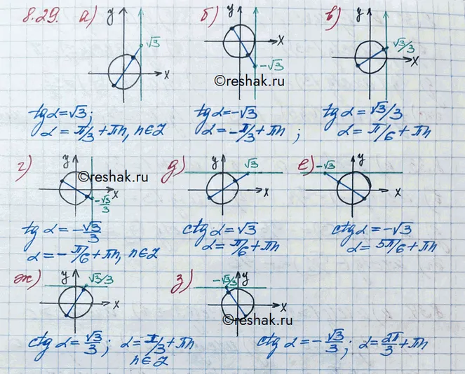 Решение 3. номер 8.29 (страница 243) гдз по алгебре 10 класс Никольский, Потапов, учебник