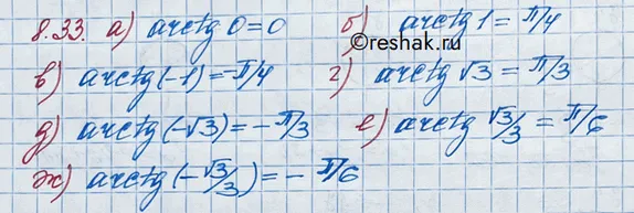 Решение 3. номер 8.33 (страница 246) гдз по алгебре 10 класс Никольский, Потапов, учебник