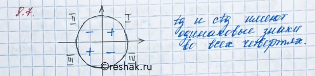 Решение 3. номер 8.7 (страница 238) гдз по алгебре 10 класс Никольский, Потапов, учебник