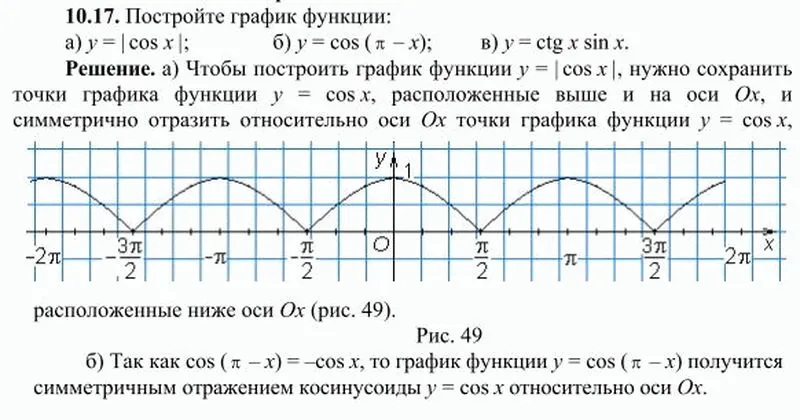 Решение 3. номер 10.17 (страница 287) гдз по алгебре 10 класс Никольский, Потапов, учебник