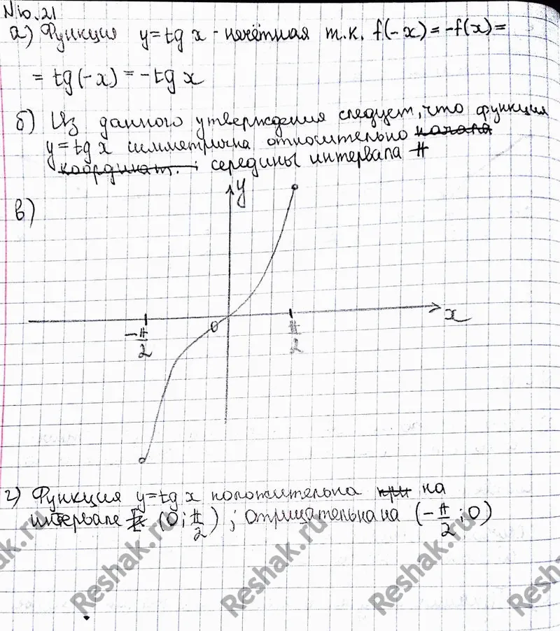 Решение 3. номер 10.21 (страница 291) гдз по алгебре 10 класс Никольский, Потапов, учебник