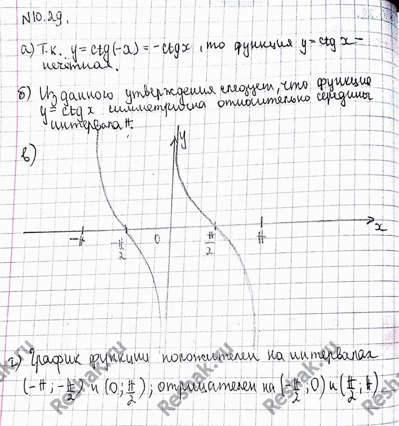 Решение 3. номер 10.29 (страница 294) гдз по алгебре 10 класс Никольский, Потапов, учебник