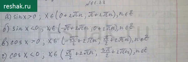 Решение 3. номер 11.33 (страница 315) гдз по алгебре 10 класс Никольский, Потапов, учебник