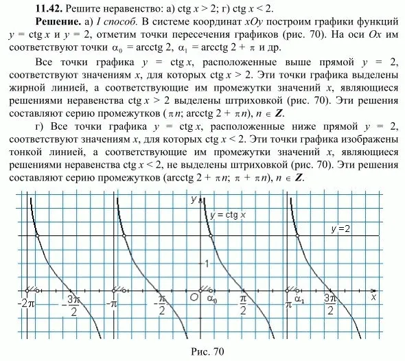 Решение 3. номер 11.42 (страница 319) гдз по алгебре 10 класс Никольский, Потапов, учебник