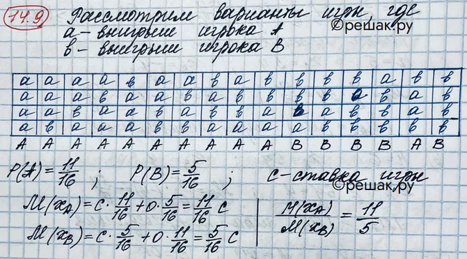 Решение 3. номер 14.9 (страница 353) гдз по алгебре 10 класс Никольский, Потапов, учебник