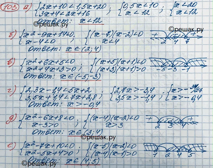 Решение 3. номер 103 (страница 374) гдз по алгебре 10 класс Никольский, Потапов, учебник