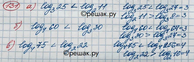 Решение 3. номер 131 (страница 378) гдз по алгебре 10 класс Никольский, Потапов, учебник