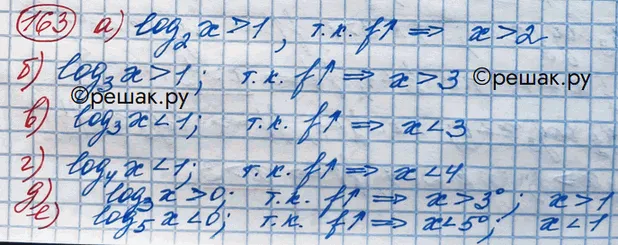 Решение 3. номер 163 (страница 381) гдз по алгебре 10 класс Никольский, Потапов, учебник