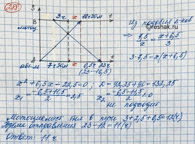 Решение 3. номер 288 (страница 399) гдз по алгебре 10 класс Никольский, Потапов, учебник