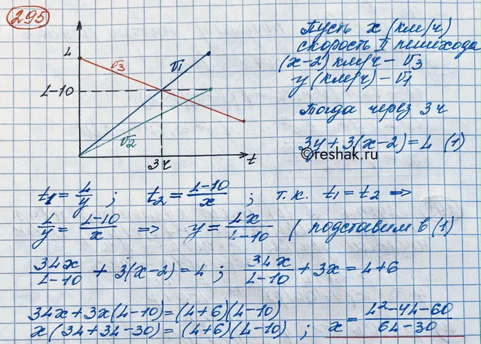 Решение 3. номер 295 (страница 400) гдз по алгебре 10 класс Никольский, Потапов, учебник