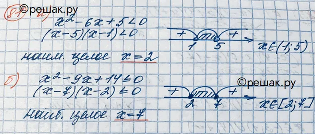 Решение 3. номер 81 (страница 372) гдз по алгебре 10 класс Никольский, Потапов, учебник