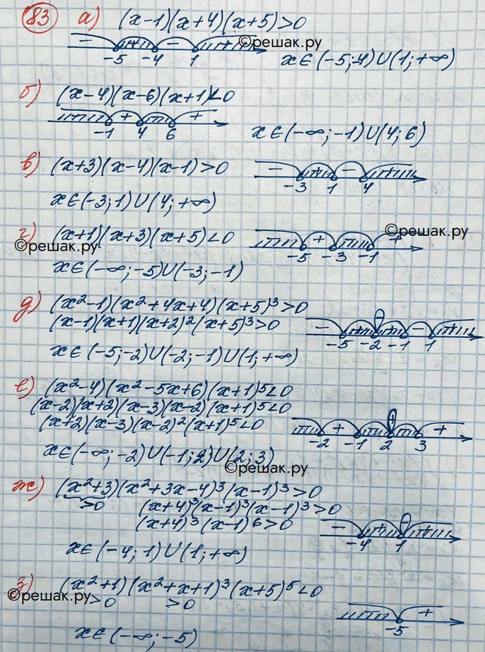 Решение 3. номер 83 (страница 372) гдз по алгебре 10 класс Никольский, Потапов, учебник