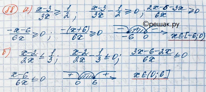 Решение 3. номер 88 (страница 372) гдз по алгебре 10 класс Никольский, Потапов, учебник