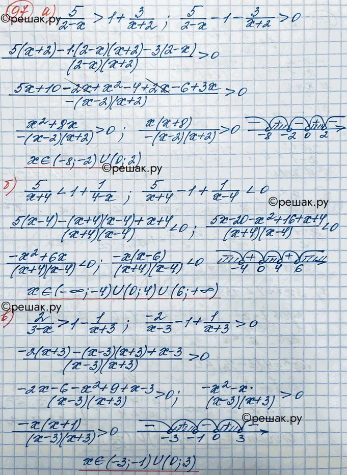 Решение 3. номер 97 (страница 373) гдз по алгебре 10 класс Никольский, Потапов, учебник