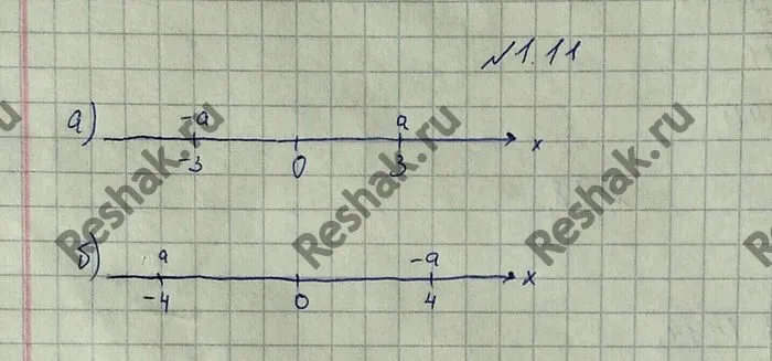 Решение 4. номер 1.11 (страница 9) гдз по алгебре 10 класс Никольский, Потапов, учебник