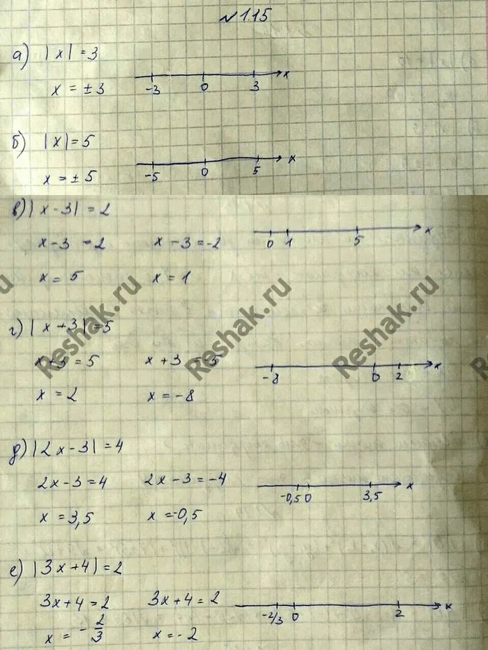 Решение 4. номер 1.15 (страница 9) гдз по алгебре 10 класс Никольский, Потапов, учебник