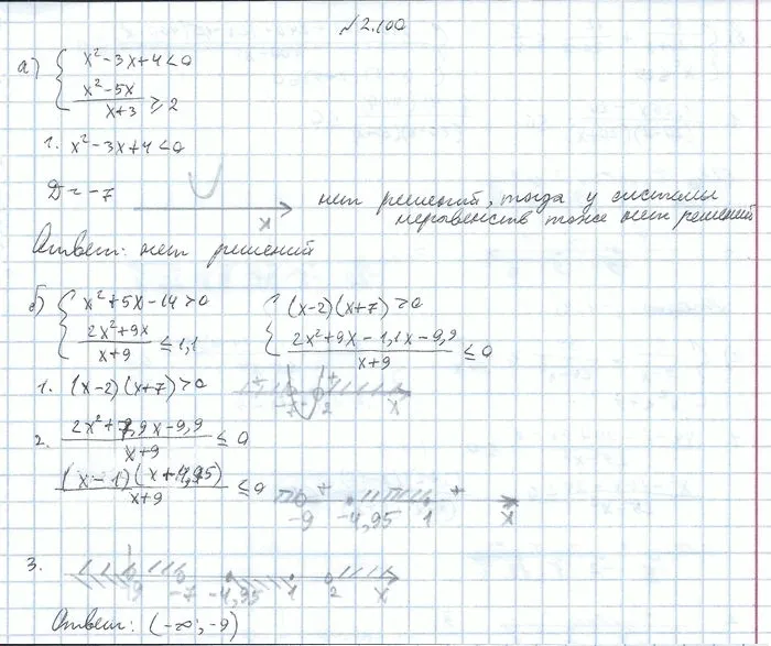 Решение 4. номер 2.100 (страница 90) гдз по алгебре 10 класс Никольский, Потапов, учебник