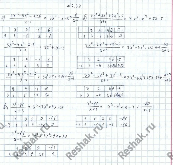 Решение 4. номер 2.33 (страница 59) гдз по алгебре 10 класс Никольский, Потапов, учебник