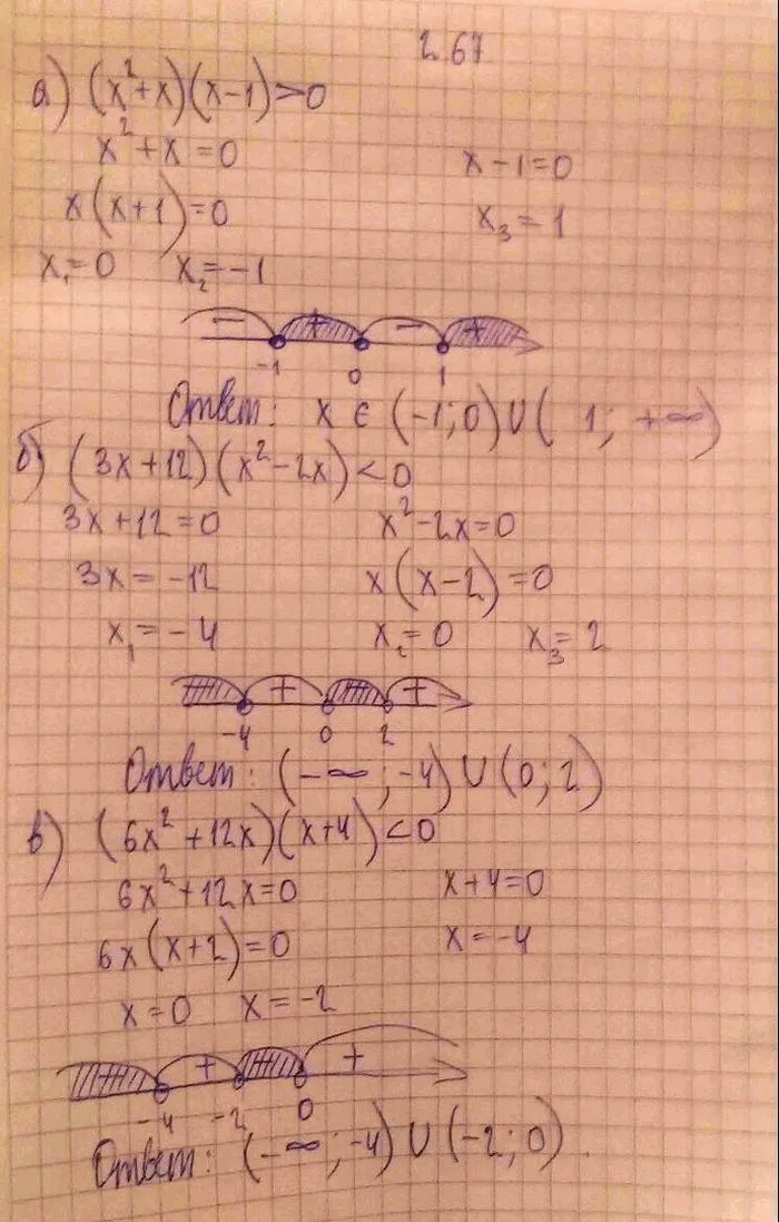 Решение 4. номер 2.67 (страница 78) гдз по алгебре 10 класс Никольский, Потапов, учебник