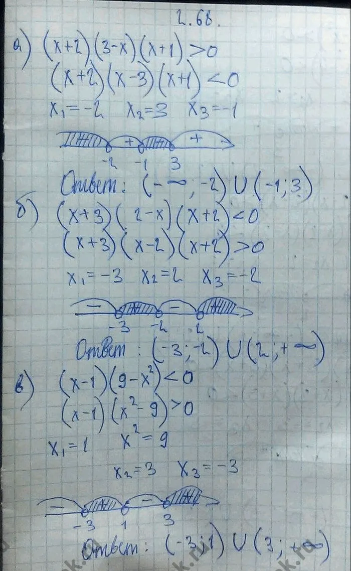 Решение 4. номер 2.68 (страница 78) гдз по алгебре 10 класс Никольский, Потапов, учебник
