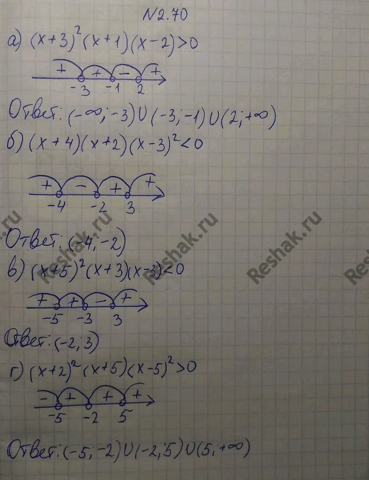 Решение 4. номер 2.70 (страница 79) гдз по алгебре 10 класс Никольский, Потапов, учебник