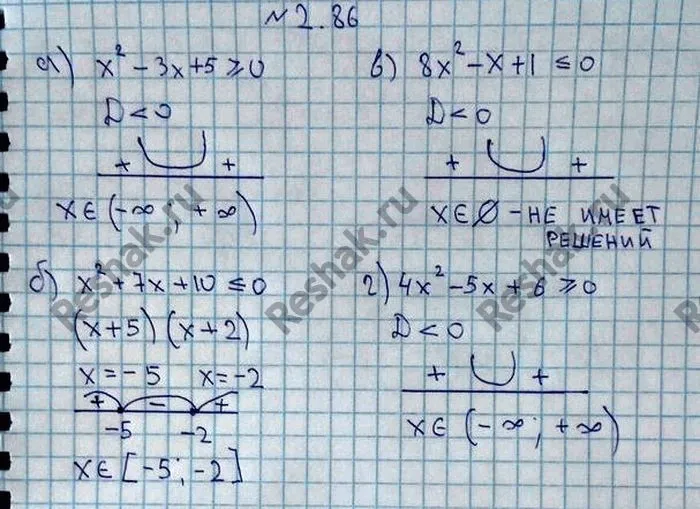 Решение 4. номер 2.86 (страница 87) гдз по алгебре 10 класс Никольский, Потапов, учебник