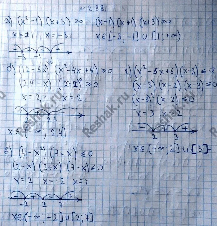 Решение 4. номер 2.88 (страница 87) гдз по алгебре 10 класс Никольский, Потапов, учебник