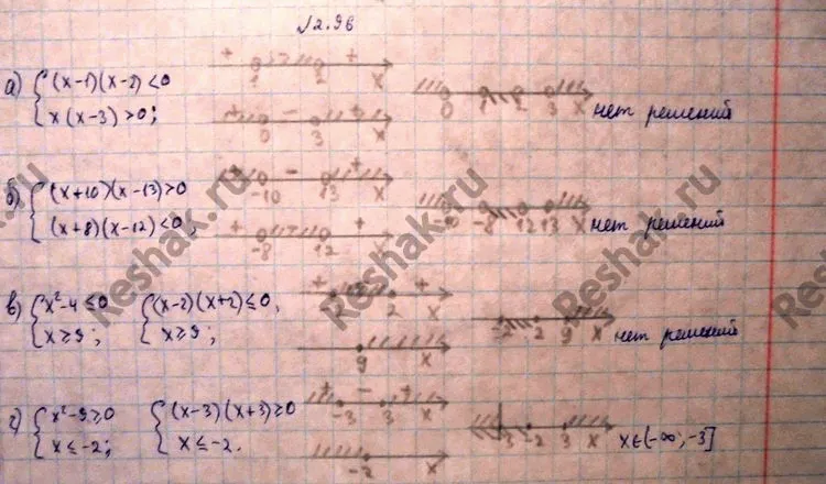 Решение 4. номер 2.96 (страница 90) гдз по алгебре 10 класс Никольский, Потапов, учебник