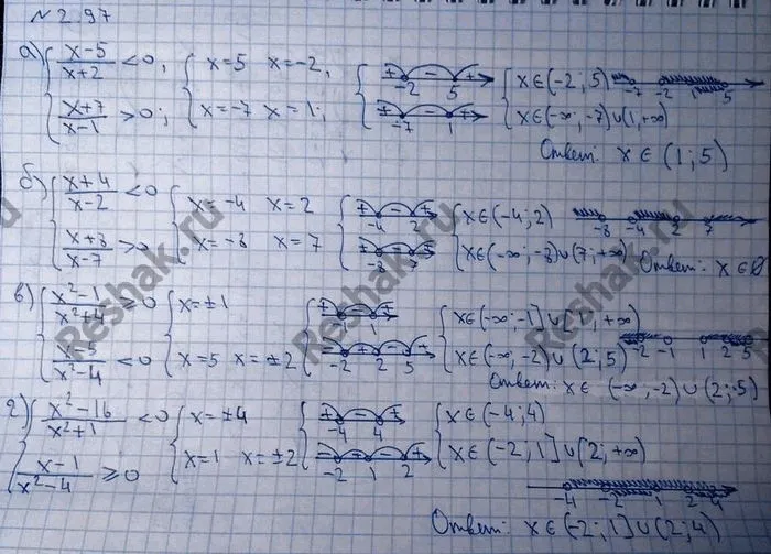 Решение 4. номер 2.97 (страница 90) гдз по алгебре 10 класс Никольский, Потапов, учебник
