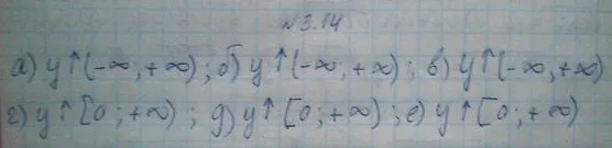Решение 4. номер 3.14 (страница 100) гдз по алгебре 10 класс Никольский, Потапов, учебник
