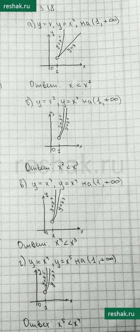 Решение 4. номер 3.18 (страница 100) гдз по алгебре 10 класс Никольский, Потапов, учебник