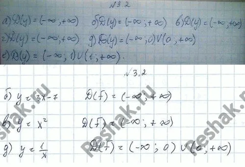 Решение 4. номер 3.2 (страница 96) гдз по алгебре 10 класс Никольский, Потапов, учебник