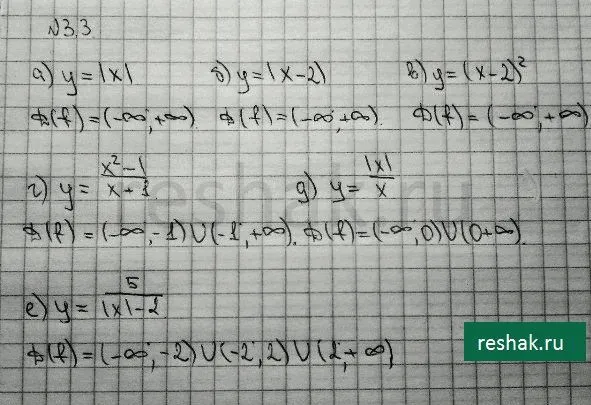 Решение 4. номер 3.3 (страница 96) гдз по алгебре 10 класс Никольский, Потапов, учебник