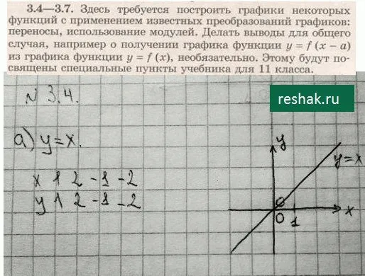 Решение 4. номер 3.4 (страница 96) гдз по алгебре 10 класс Никольский, Потапов, учебник