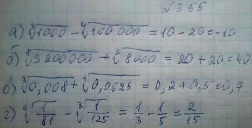 Решение 4. номер 3.55 (страница 110) гдз по алгебре 10 класс Никольский, Потапов, учебник