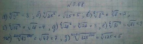 Решение 4. номер 3.68 (страница 113) гдз по алгебре 10 класс Никольский, Потапов, учебник