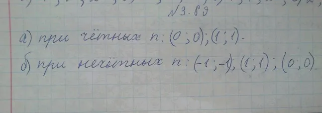 Решение 4. номер 3.89 (страница 119) гдз по алгебре 10 класс Никольский, Потапов, учебник