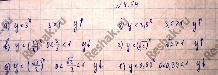 Решение 4. номер 4.54 (страница 147) гдз по алгебре 10 класс Никольский, Потапов, учебник