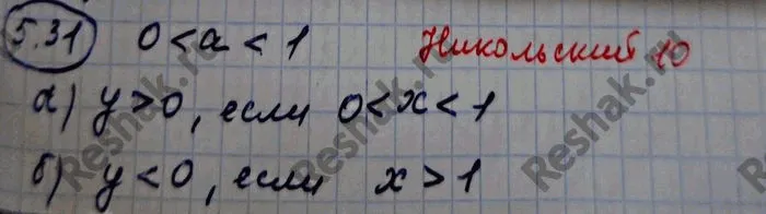 Решение 4. номер 5.31 (страница 157) гдз по алгебре 10 класс Никольский, Потапов, учебник