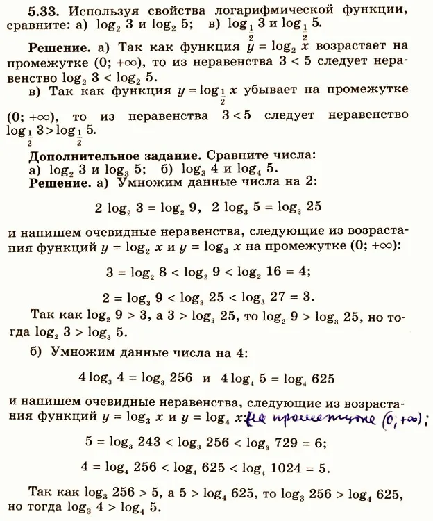 Решение 4. номер 5.33 (страница 157) гдз по алгебре 10 класс Никольский, Потапов, учебник