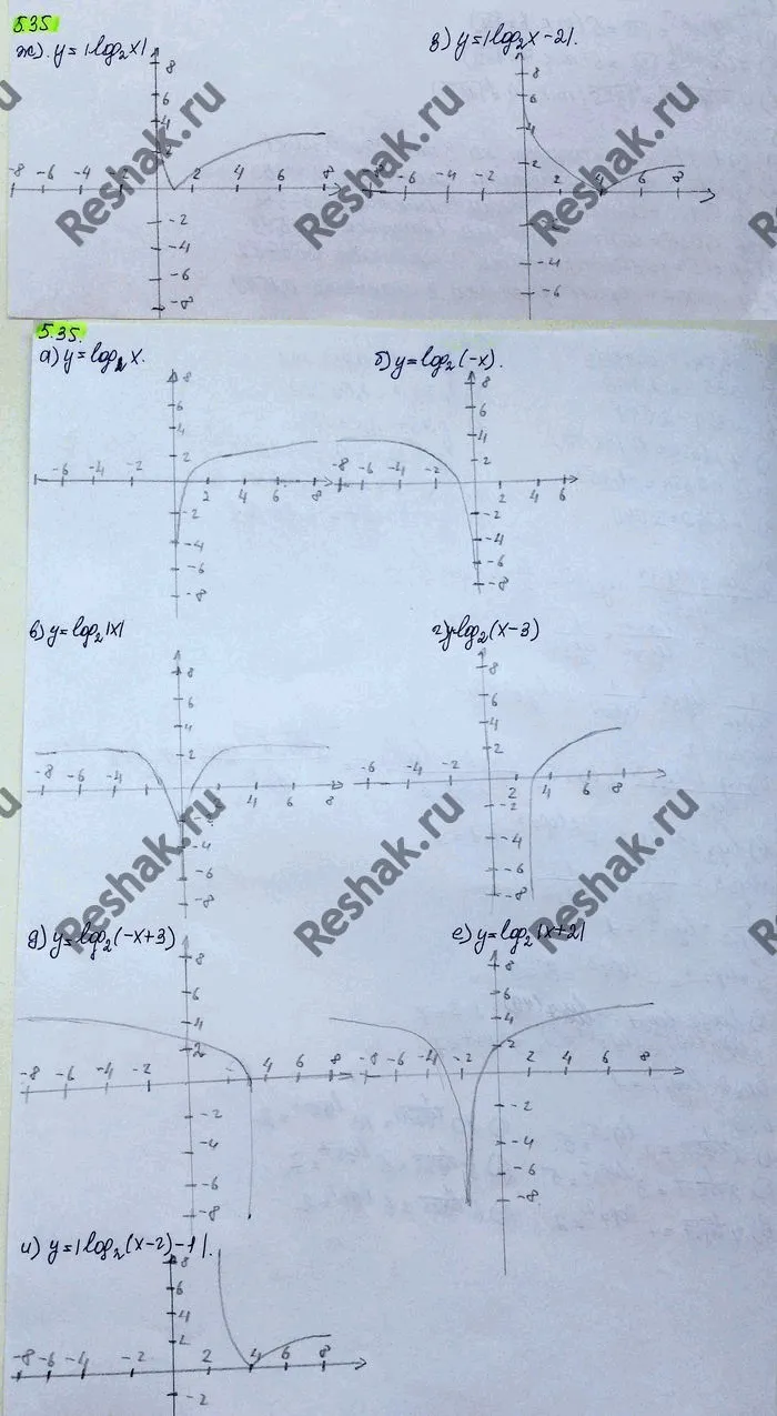 Решение 4. номер 5.35 (страница 157) гдз по алгебре 10 класс Никольский, Потапов, учебник