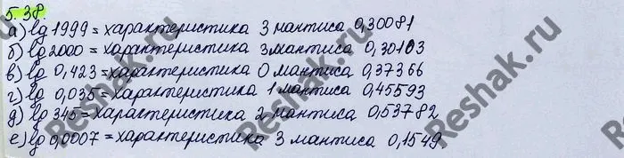 Решение 4. номер 5.38 (страница 159) гдз по алгебре 10 класс Никольский, Потапов, учебник