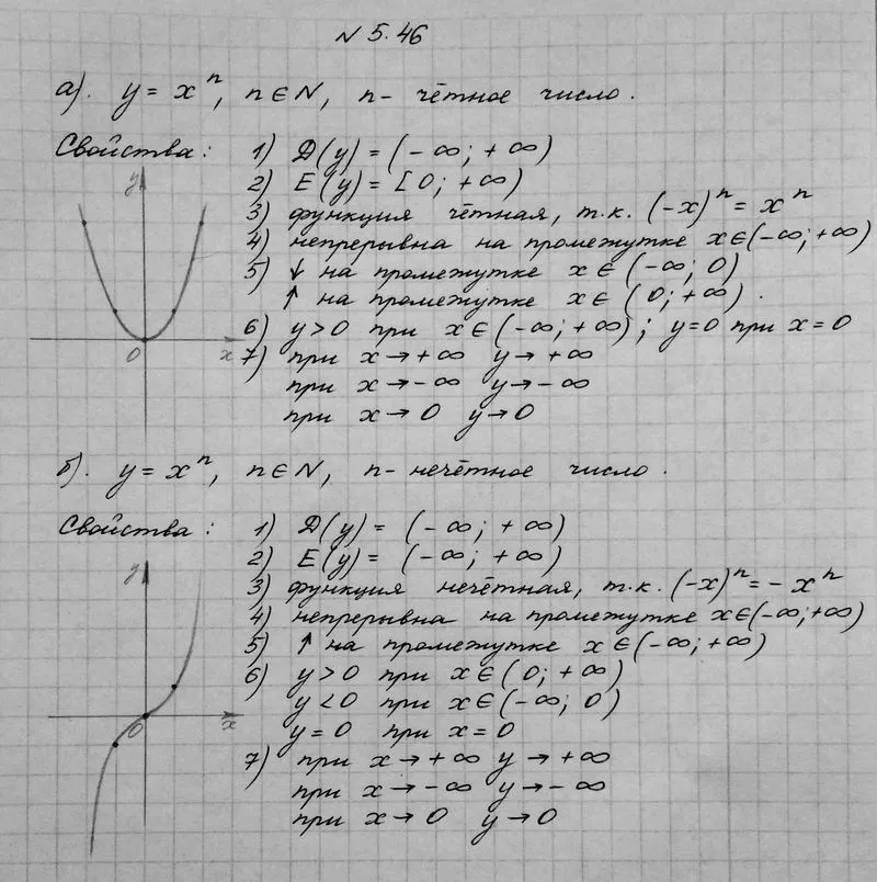 Решение 4. номер 5.46 (страница 163) гдз по алгебре 10 класс Никольский, Потапов, учебник