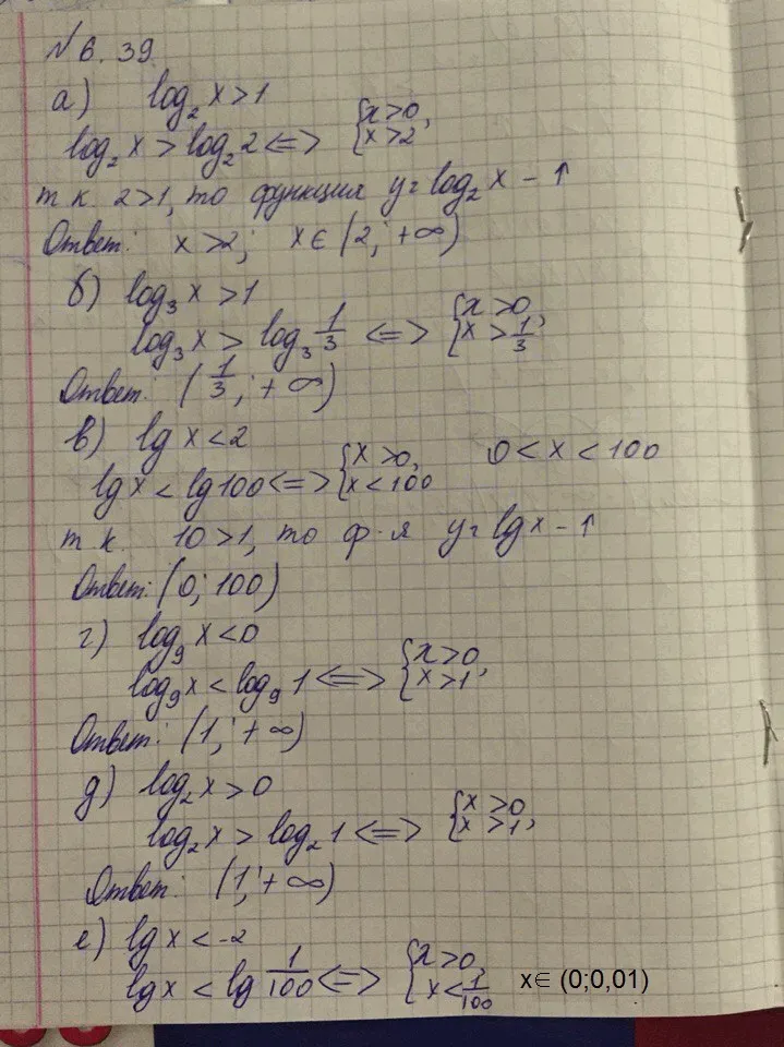 Решение 4. номер 6.39 (страница 181) гдз по алгебре 10 класс Никольский, Потапов, учебник