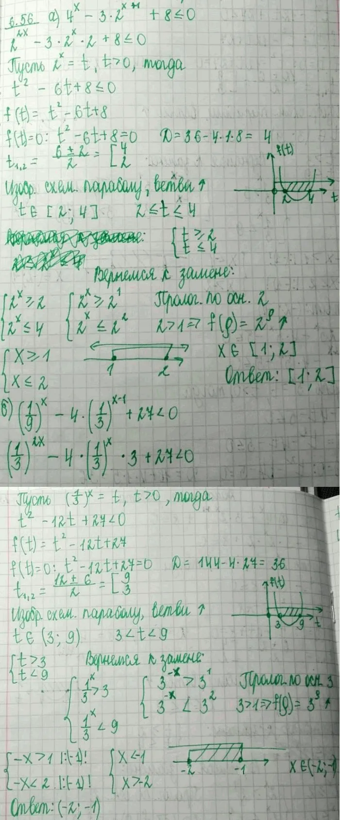 Решение 4. номер 6.56 (страница 186) гдз по алгебре 10 класс Никольский, Потапов, учебник