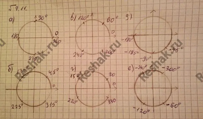 Решение 4. номер 7.11 (страница 200) гдз по алгебре 10 класс Никольский, Потапов, учебник