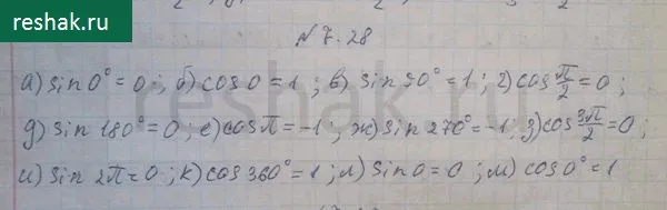 Решение 4. номер 7.28 (страница 208) гдз по алгебре 10 класс Никольский, Потапов, учебник