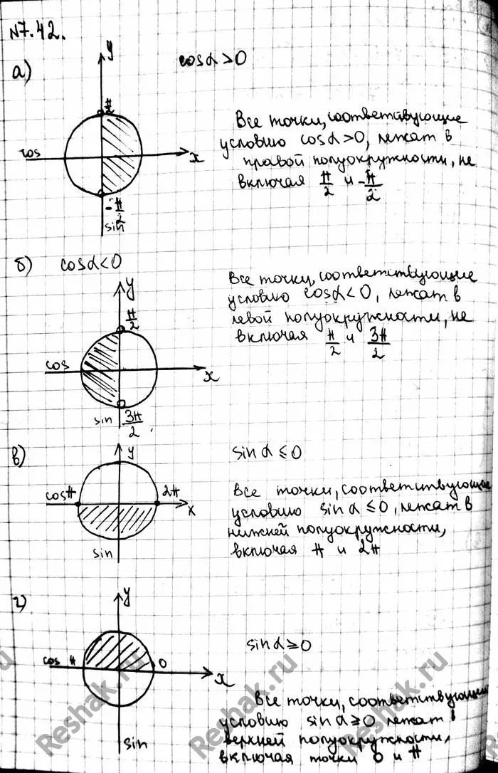 Решение 4. номер 7.42 (страница 210) гдз по алгебре 10 класс Никольский, Потапов, учебник